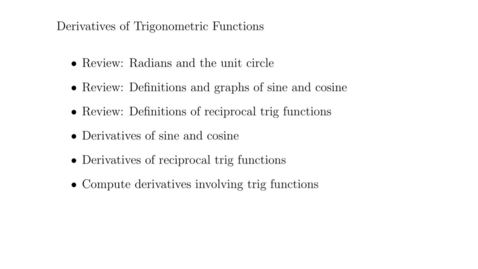 Thumbnail for Derivatives of Trig Functions.mp4