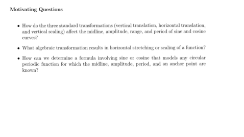 Thumbnail for entry 2.4 Sinusoidal Functions.mp4