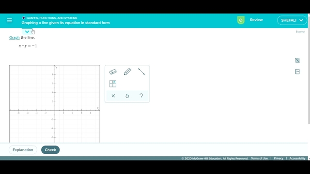 Graphing A Line Given Its Equation In Standard Form 4749