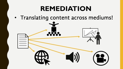 Thumbnail for Engl. 106 Online | Advocacy Infographic