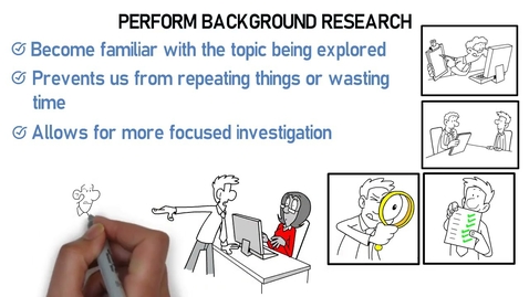 Thumbnail for Understanding The Steps Of The Scientific Method