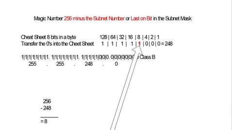 Thumbnail for Subnetting Video 4