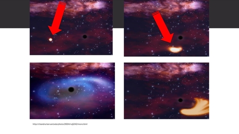 Thumbnail for Black Holes