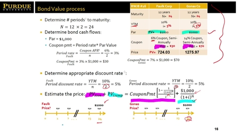 Thumbnail for  Bond Value Process