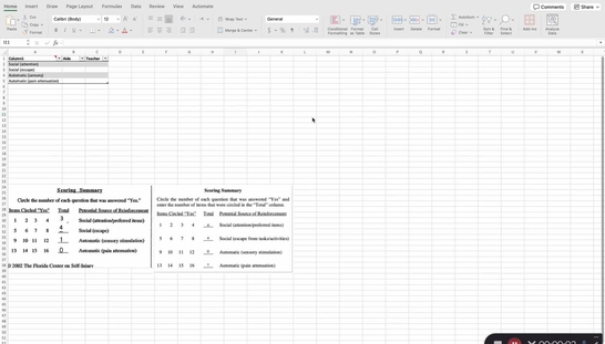 How to Graph FAST Assessment Data