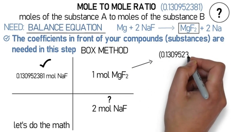Thumbnail for Stoichiometry: Mass To Mass