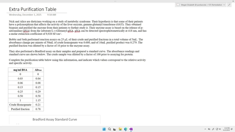 Thumbnail for Extra Purification Table