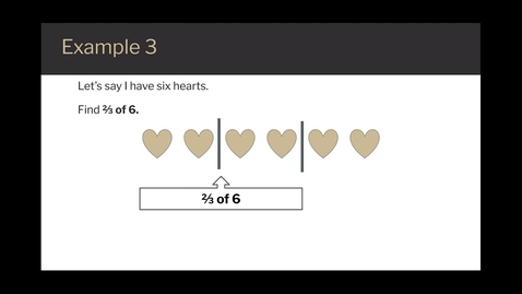 Thumbnail for What is a Fraction?