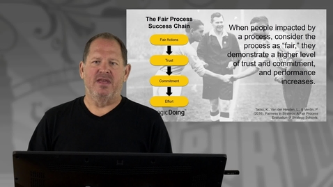 Thumbnail for entry The Fair Process Success Chain