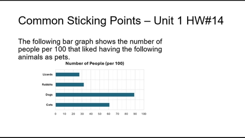 Thumbnail for MM150RP U1 Pt6