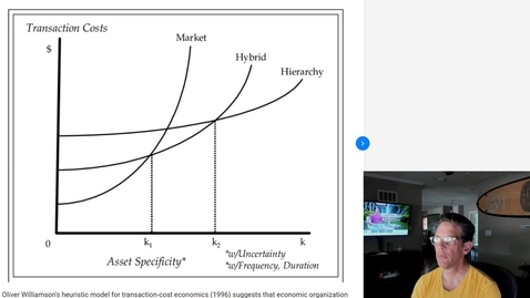 Thumbnail for Trans Cost v Asset Spec